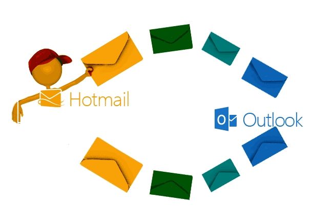 Hotmail agoniza: Outlook.com ya está disponible para todos