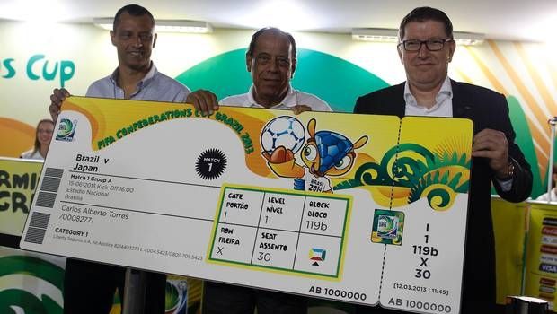 Fifa Anunció Precios para Mundial 2014
