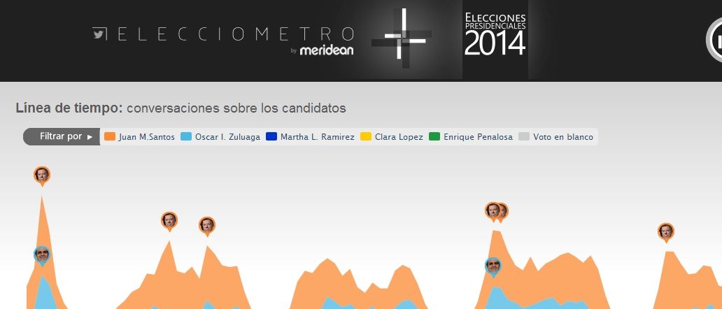 Elecciometro es la nueva aplicación para seguir las elecciones presidenciales