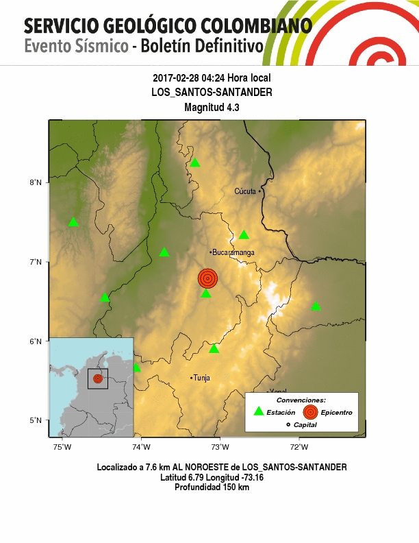 Sismo de magnitud 4.3 en Colombia
