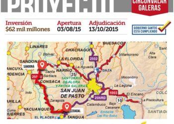 Eje panelero de Nariño,  un emprendimiento regional