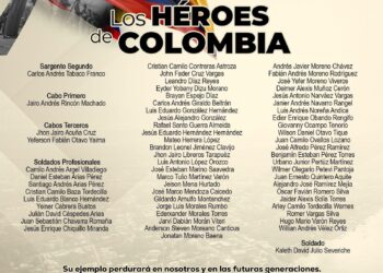 Dolor nacional por tragedia aérea: 69 integrantes de la Fuerza Pública murieron en accidente de avión militar