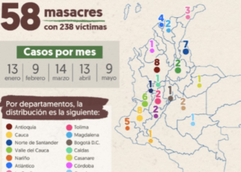 Nariño, entre los departamentos más golpeados por las masacres en 2026